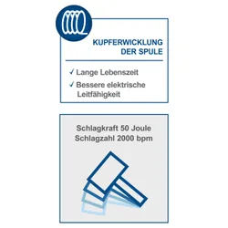 Abbruchhammer AB1600 Scheppach Anti-Vibration inkl. Spitz- & Flachmeißel 27870 8492