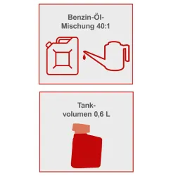 Benzin Heckenschere HTH250/240P scheppach 19030 5805