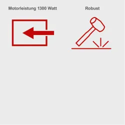 Gartenpumpe GP1300 Jet Scheppach 3930 918