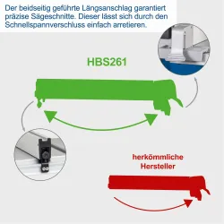 Bandsäge HBS261 Scheppach 2325 561