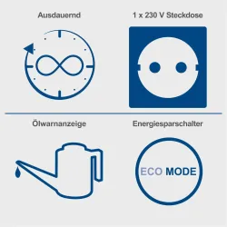 Inverter SG1600i Benzin Stromerzeuger Scheppach 17766 5518