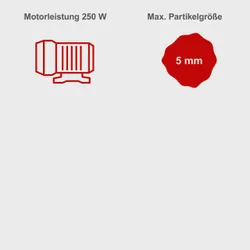 Tauchpumpe SBP250 scheppach 36951 11220