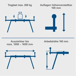 Untergestell UMF1600 Scheppach 29778 98