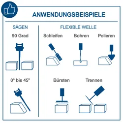 Dekupiersäge DECO-FLEX Scheppach 4046664104926