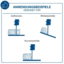Bandsäge HBS25 scheppach 4046664231295