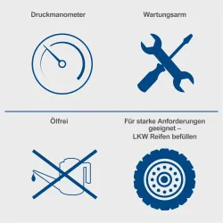 Kompressor HC51V scheppach stehend 17729 5512