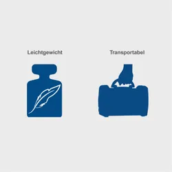 Multischweißgerät WSE4000 Scheppach 35355 10637