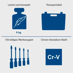 Scheppach Werkzeugkoffer TB170 835 58