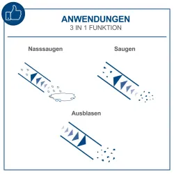 Nass- / Trockensauger VC20 Scheppach 19859 5986