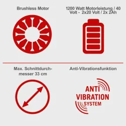 Akku-Kettensäge BCHS350-ProS Duo Scheppach 40 V 18153 5602