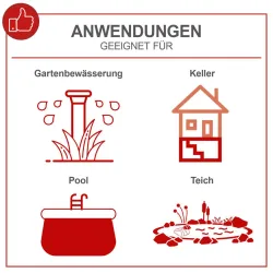 Schmutzwasserkombipumpe DWP750 Scheppach 17592 5485