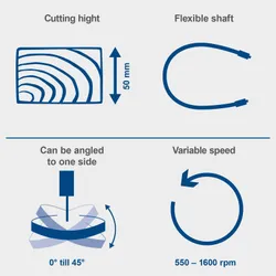 Dekupiersäge DECO-FLEX 36815 11160