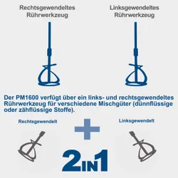 Handrührgerät PM1600 scheppach 37034 11250