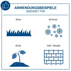Akku-Handstreuer C-GSP800-X Scheppach 4046664216940