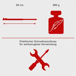 Verlängerung für Kettensägenaufsatz / Hochentaster Scheppach 4046664166436