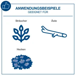 Akku-Multifunktionsgerät C-PHTS410-X Scheppach 2712 649