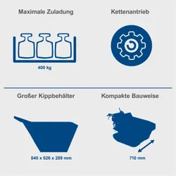 Benzin Dumper DP4500 scheppach Raupendumper 30643 9255