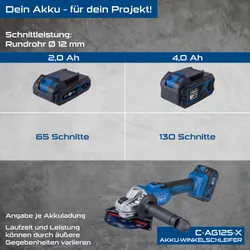 Akku Winkelschleifer C-ATB15/1-X Scheppach Koffer Zubehör 4046664290292