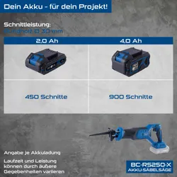 Akku-Säbelsäge BC-RS250-X Scheppach Brushless LED-Leuchte 27732 8456