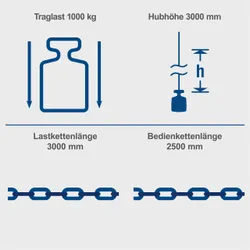 Scheppach CB01 Kettenzug 32087 9677