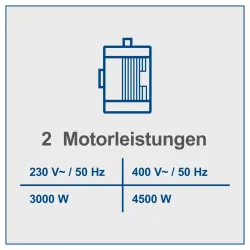 Wippsäge HS720 scheppach Wippkreissäge 1410 365