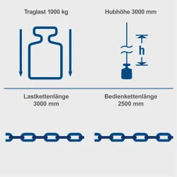 Scheppach CB01 Kettenzug 3401 804
