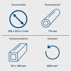 Metall-Trennschneider MT150 scheppach 1538 389