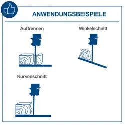 Bandsäge BASA3 Scheppach 29222 8872