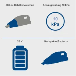 Akku Handstaubsauger C-HVC150-X Scheppach - 20V | 560ml Fassungsvermögen | Faltenfilter F9 Filterklasse | 10kPA Saugleistung | inkl. Akku & Ladegerät 23789 7333