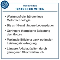 Akku-Rasenmäher BC-MP380-X Scheppach 3305 779