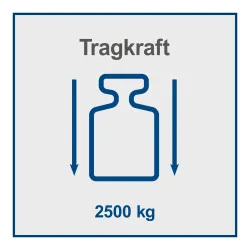 Hubwagen HW2500 scheppach 179 115