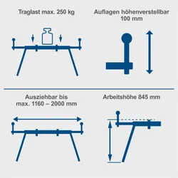 Untergestell für Kappsäge UMF2000 Scheppach 29950 552
