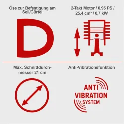 Benzin Kettensäge CSP2540 Scheppach ProCut 18706 5735