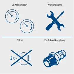 Kompressor HC105DC Scheppach ölfrei 25272 7792