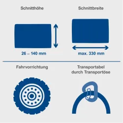 Steinknacker HSC130 scheppach 3293 778