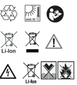 Parkside 20V Akkuset 2Ah Akku 4262377831045