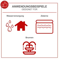 Hauswasserautomat GP1100JET LCD Scheppach 4046664233589
