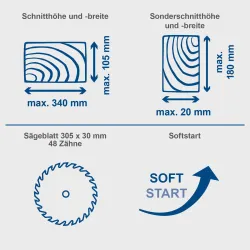 Kapp-Zugsäge HM305SL Scheppach Laser Softstart Posaunenauszug 3678 865