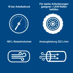 Kompressor HC105DC Scheppach ölfrei 35716 10740