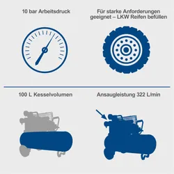 Kompressor HC105DC Scheppach ölfrei 35715 10740