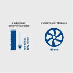 Bandsäge BASA 4 scheppach 2054 503