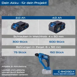 Akku-Bohrhammer C-RHD130-X Scheppach 1342 346