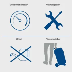 Kompressor HC35V Scheppach ölfrei & wartungsarm 17967 5561