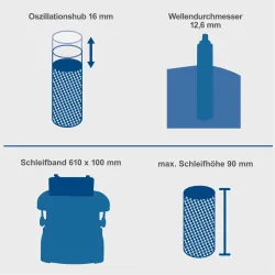 Oszillierender Kanten-, Band- und Spindelschleifer OSM600 scheppach 547 185