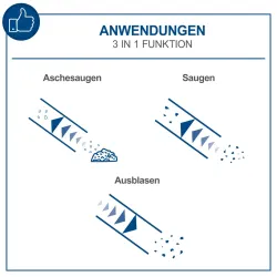 Aschesauger AVC20 Scheppach 1199 318