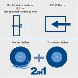 Nass- und Trockenschleifer BG200W 165 108