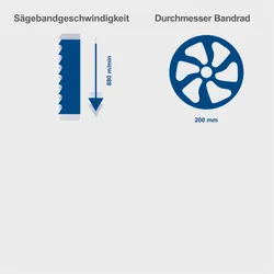 Bandsäge HBS25 scheppach 32605 9826