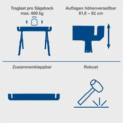 Scheppach MWB600 Sägebock 32810 9882