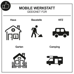 Werkzeugkoffer WZB250-BE Scheppach Black 4046664260790