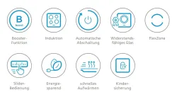 BOSCH Flex-Induktions-Herd-Set mit Keenberk Induktionskochfeld 10373 2770